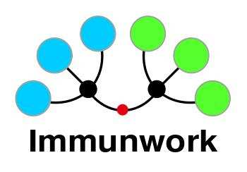Immunwork logo