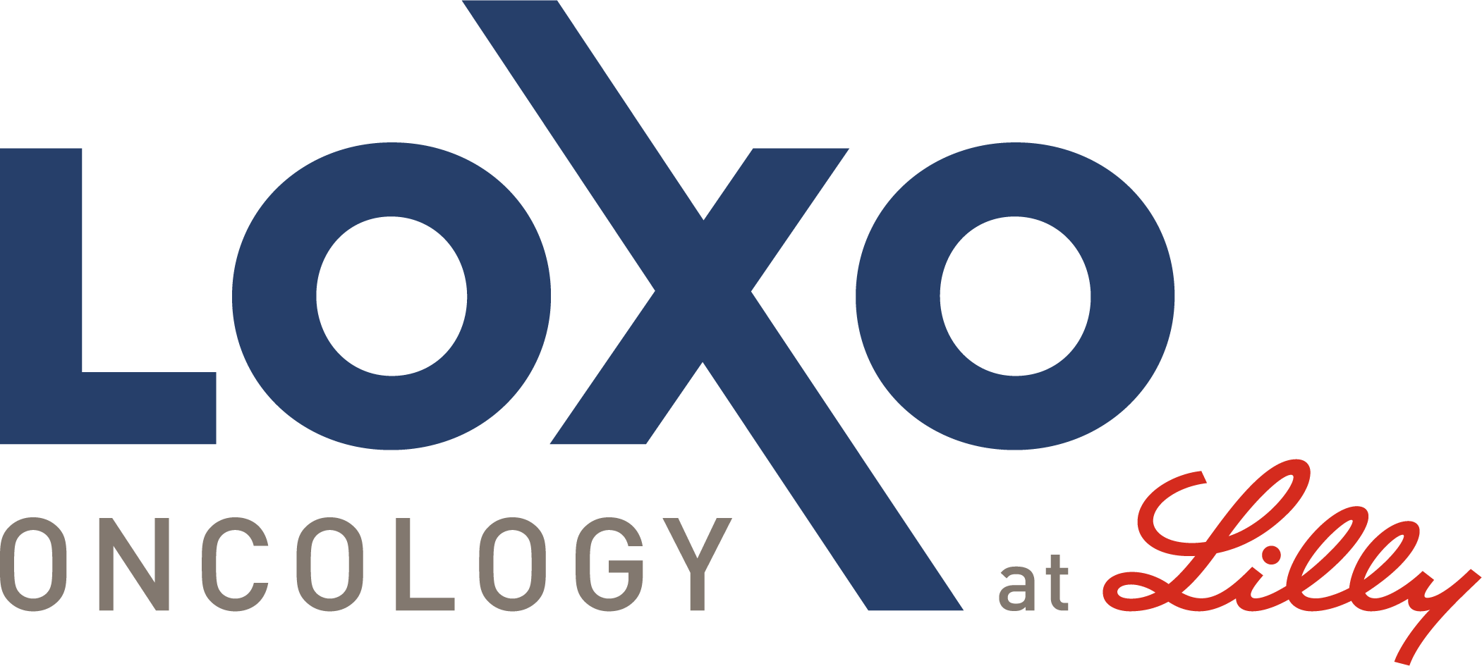 Loxo oncology logo