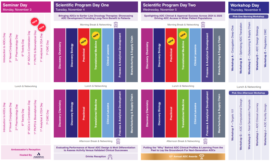 Agenda at a Glance Agenda at a Glance